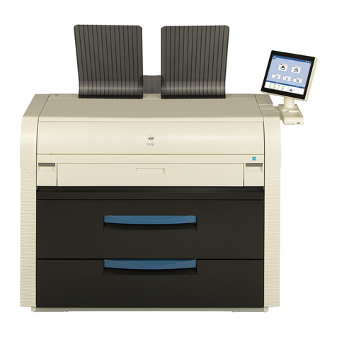KIP 75 Series Bedienungsanleitung