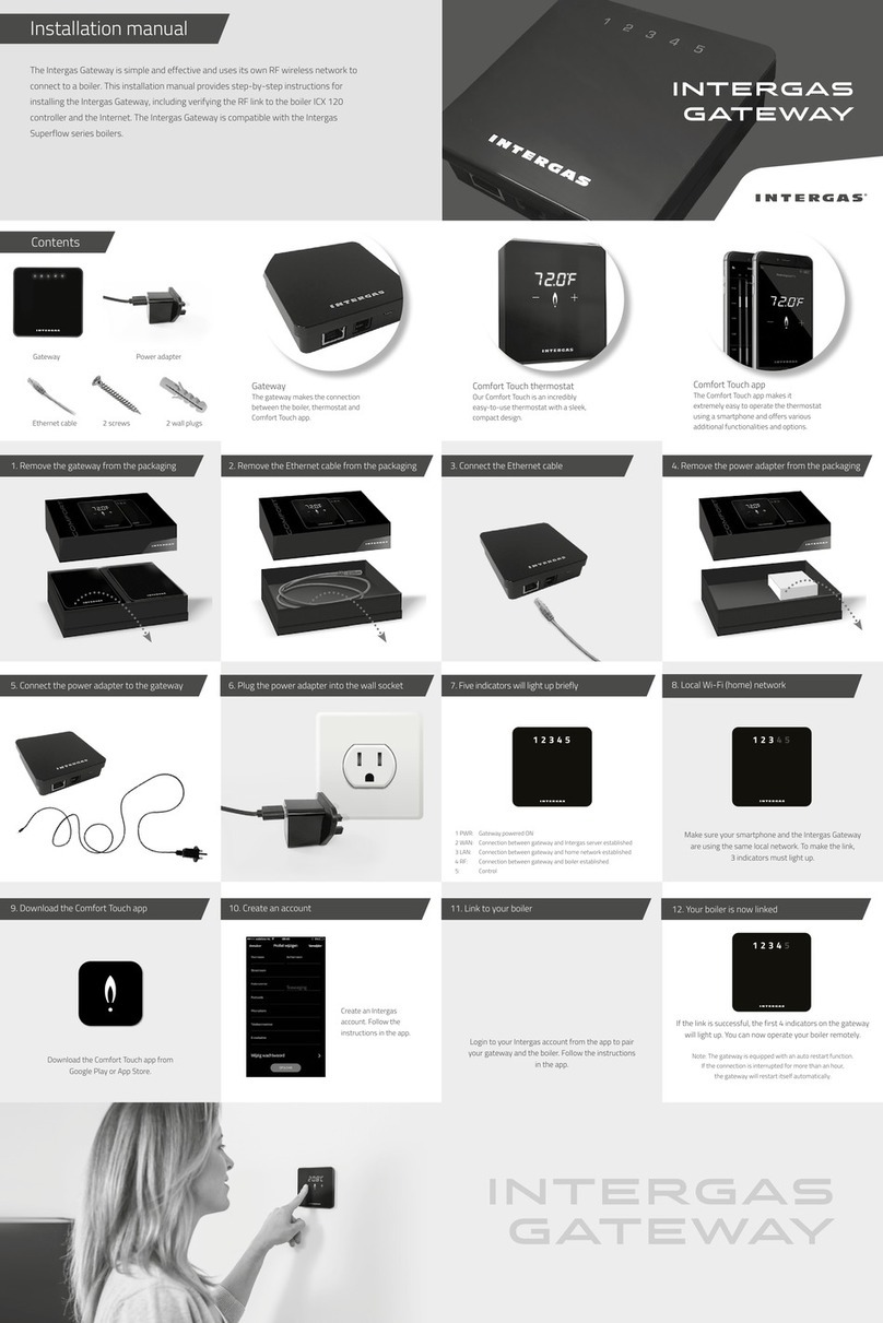 Intergas LAN2RF Bedienungsanleitung