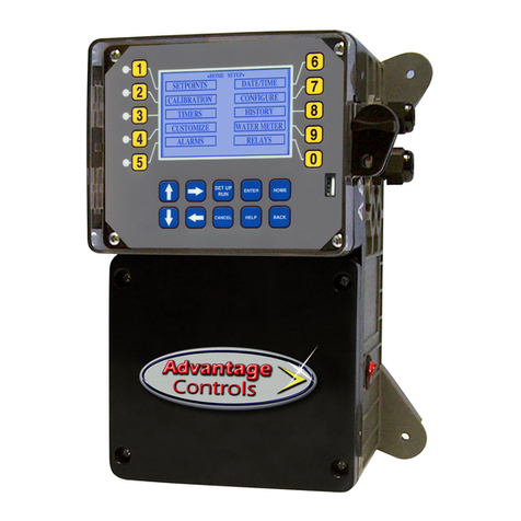 Advantage Controls MegaTron Bedienungsanleitung