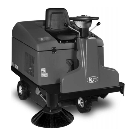 RCm ATOM PLUS /1 Handbuch