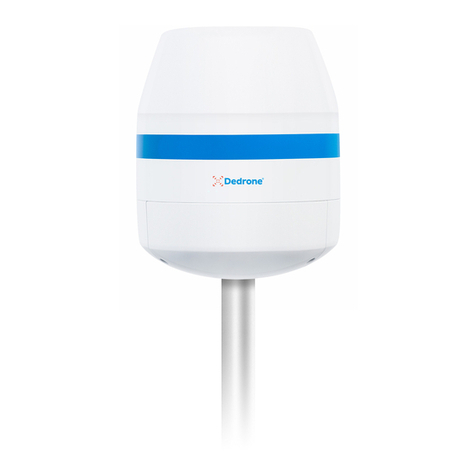 Dedrone RF-360 Bedienungsanleitung