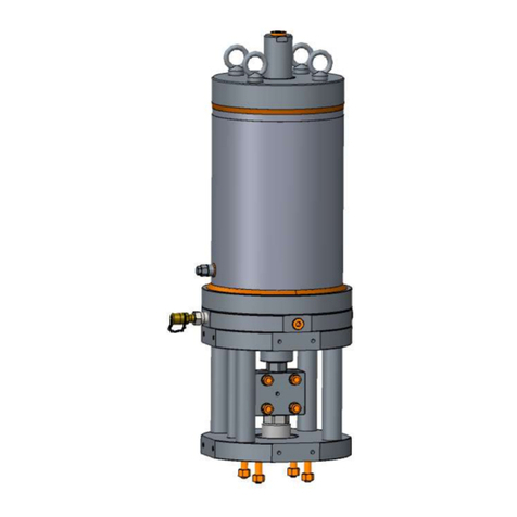 IMI SC Series Bedienungsanleitung