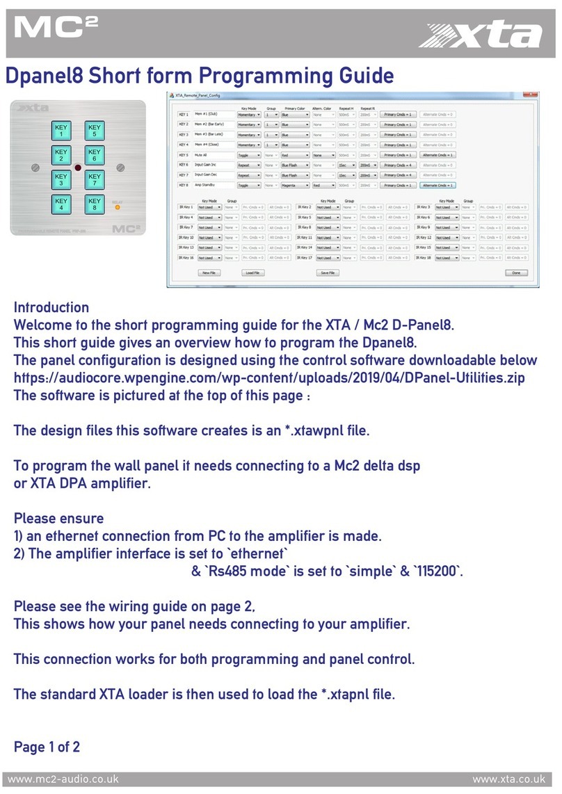 XTA MC2 Betriebsanleitung XTA MC2 Betriebsanleitung