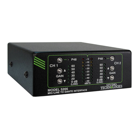 Studio Technologies 5205 Bedienungsanleitung