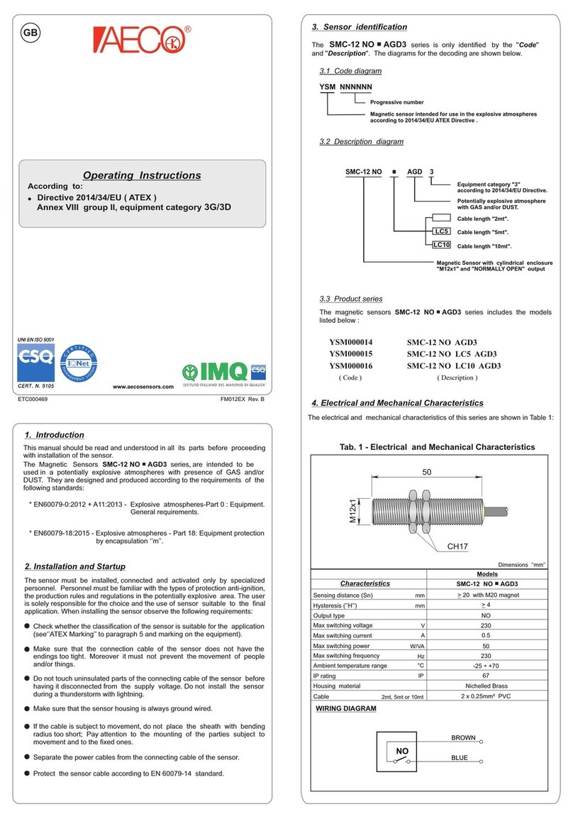 AECO AGD3 Series Bedienungsanleitung