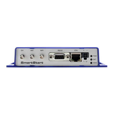 Advantech SmartStart Leitfaden