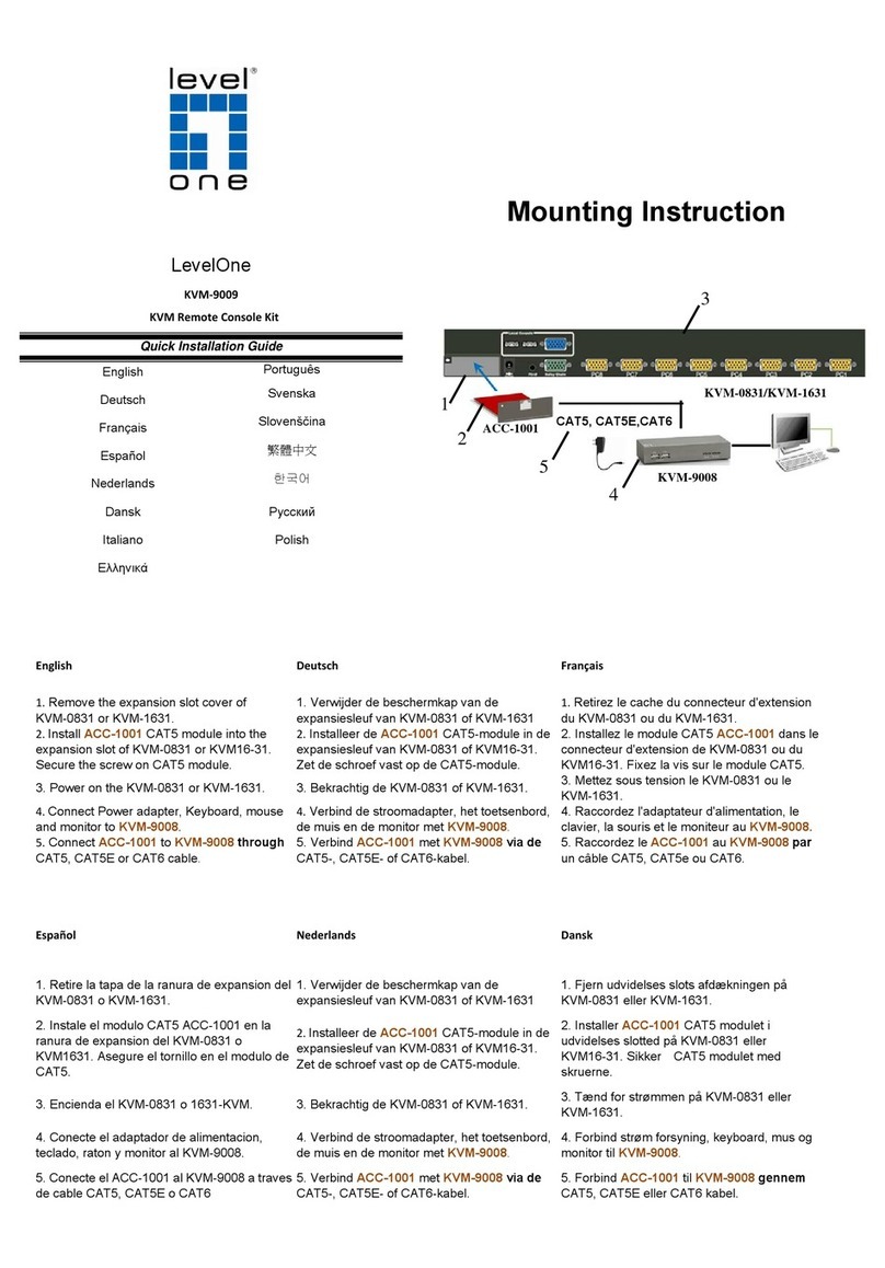 LevelOne KVM-9009 Benutzerhandbuch