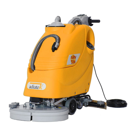 Ruby ruby 45e Benutzerhandbuch