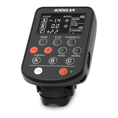 AODELAN E4 Bedienungsanleitung