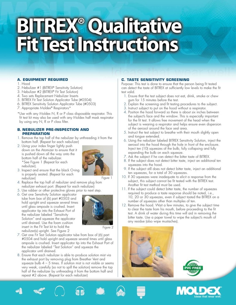 Moldex BITREX Bedienungsanleitung