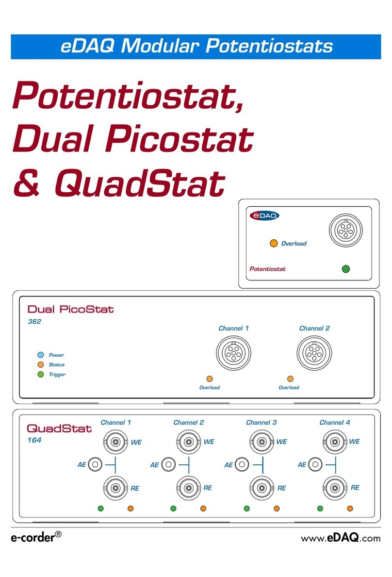 eDAQ e-corder Bedienungsanleitung eDAQ e-corder Bedienungsanleitung