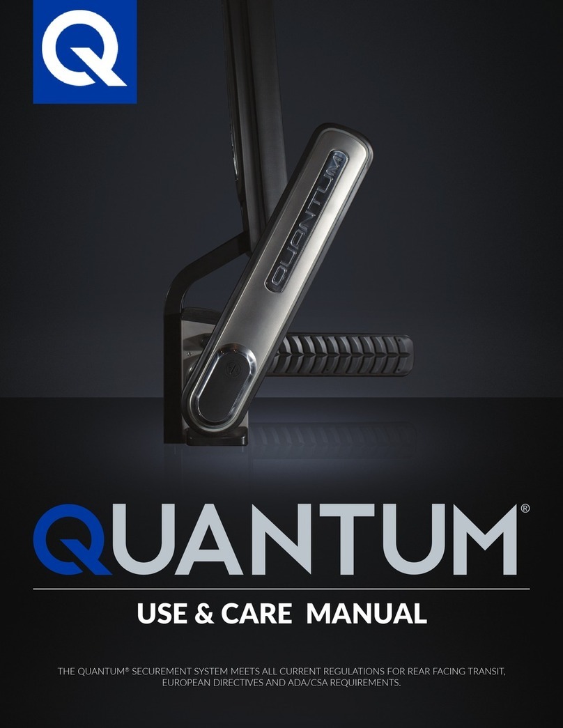 Q'STRAINT QUANTUM Bedienungsanleitung Q'STRAINT QUANTUM Bedienungsanleitung