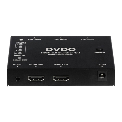 DVDO Switcher-41 Bedienungsanleitung