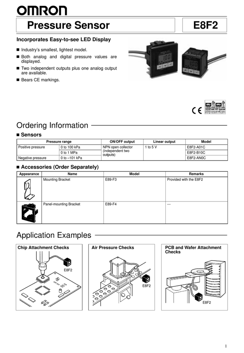Omron E8F2 - Bedienungsanleitung