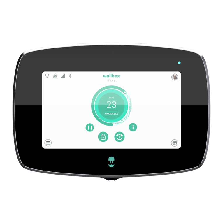 Wallbox Commander 2 Bedienungsanleitung