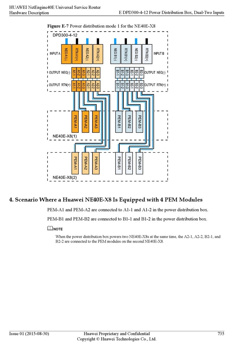 Huawei Quidway NetEngine40E Bedienungsanleitung Huawei Quidway NetEngine40E Bedienungsanleitung