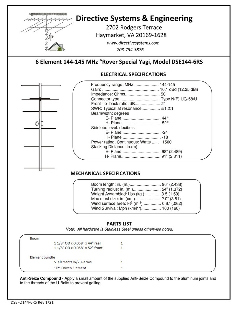 Directive Systems & Engineering DSE144-6RS Bedienungsanleitung