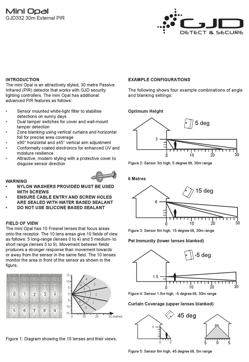 GJD Mini Opal Bedienungsanleitung