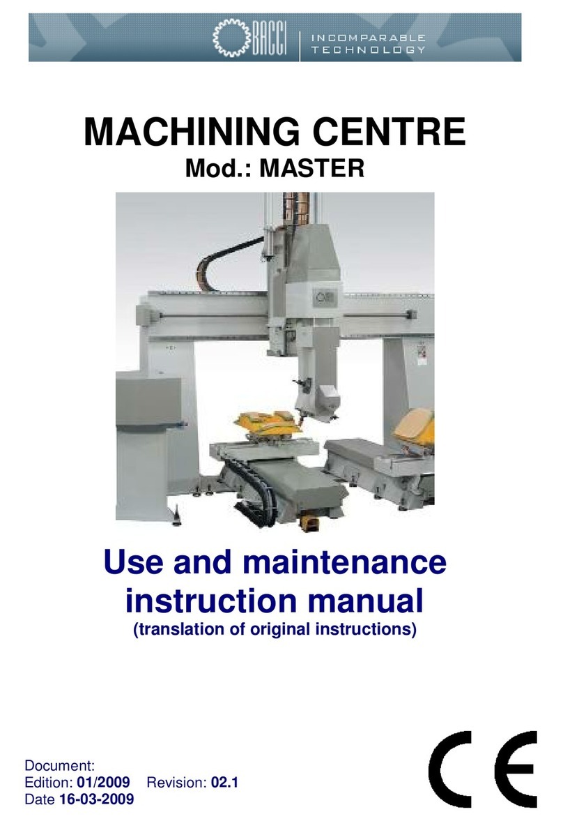 Bacci MASTER Benutzerhandbuch