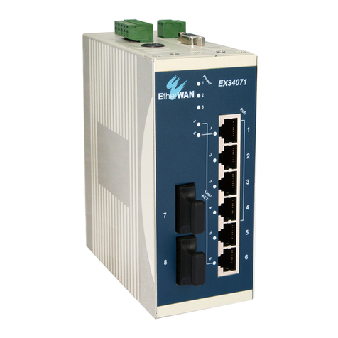 EtherWAN EX34000 Bedienungsanleitung