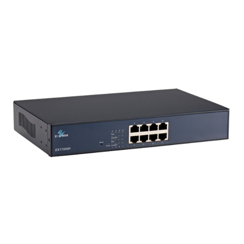 EtherWAN EX17008A Bedienungsanleitung