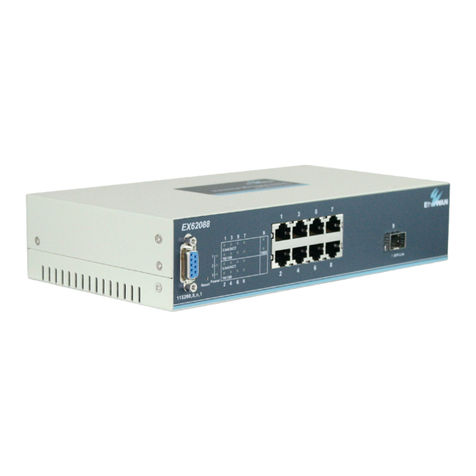 EtherWAN EX62000 Bedienungsanleitung