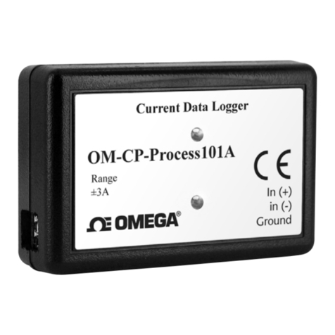 Omega OM-CP-PROCESS101A Bedienungsanleitung