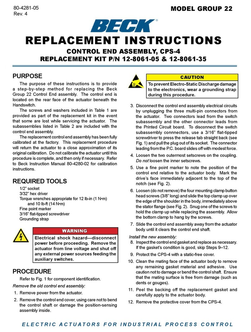 Beck GROUP 22 Leitfaden