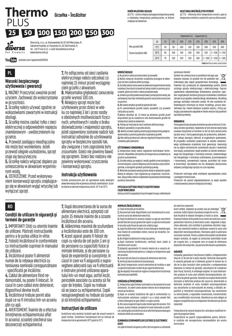 Thermo 25 Bedienungsanleitung Thermo 25 Bedienungsanleitung