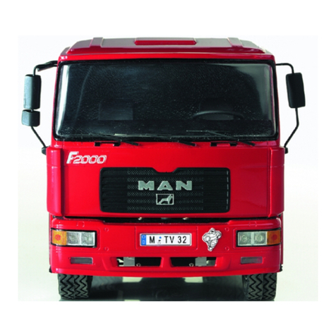 ROBBE MAN F2000 Evolution Bedienungsanleitung