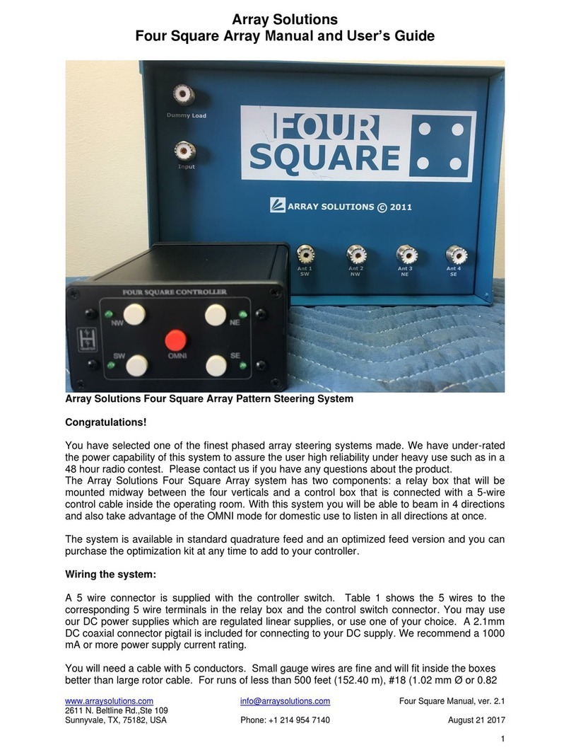 Array Solutions Four Square Bedienungsanleitung
