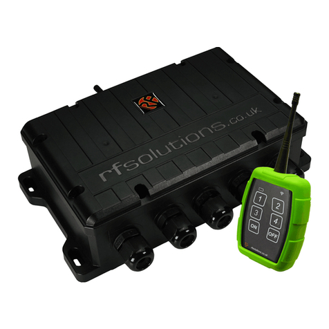 RF SOLUTIONS ELITE Bedienungsanleitung RF SOLUTIONS ELITE Bedienungsanleitung