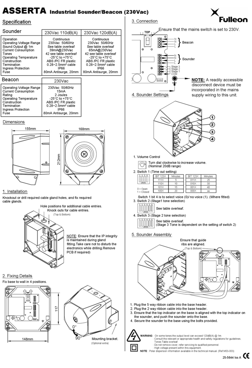 Fulleon ASSERTA Bedienungsanleitung