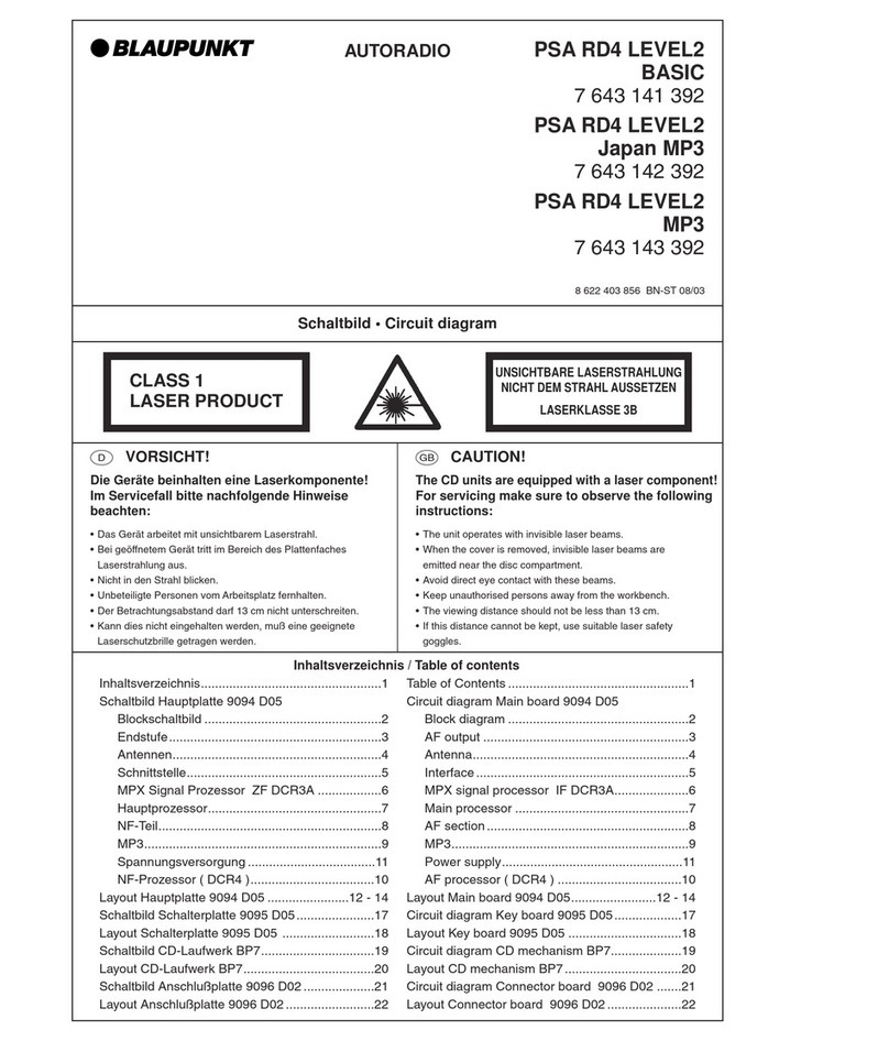 Blaupunkt PSA RD4 LEVEL2 BASIC Service-Handbuch