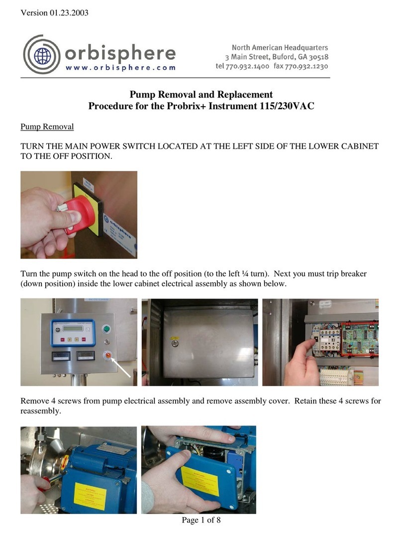 Orbisphere Probrix+ Handbuch