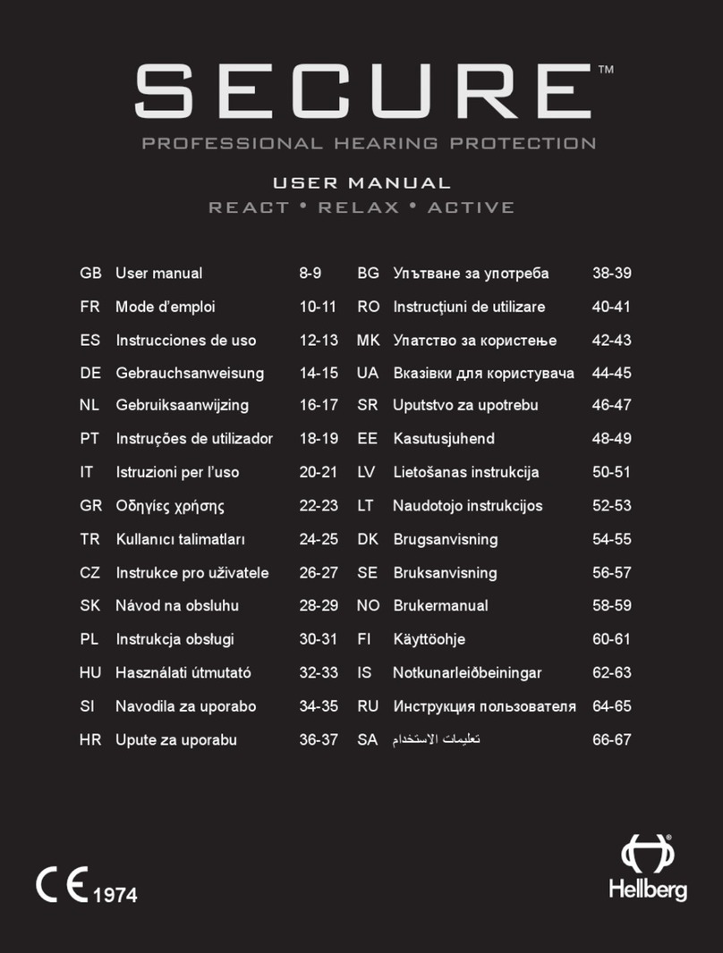 Hellberg SECURE REACT Bedienungsanleitung