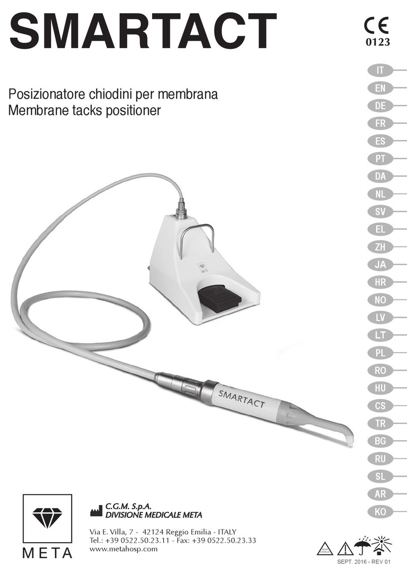 META Smartact Bedienungsanleitung