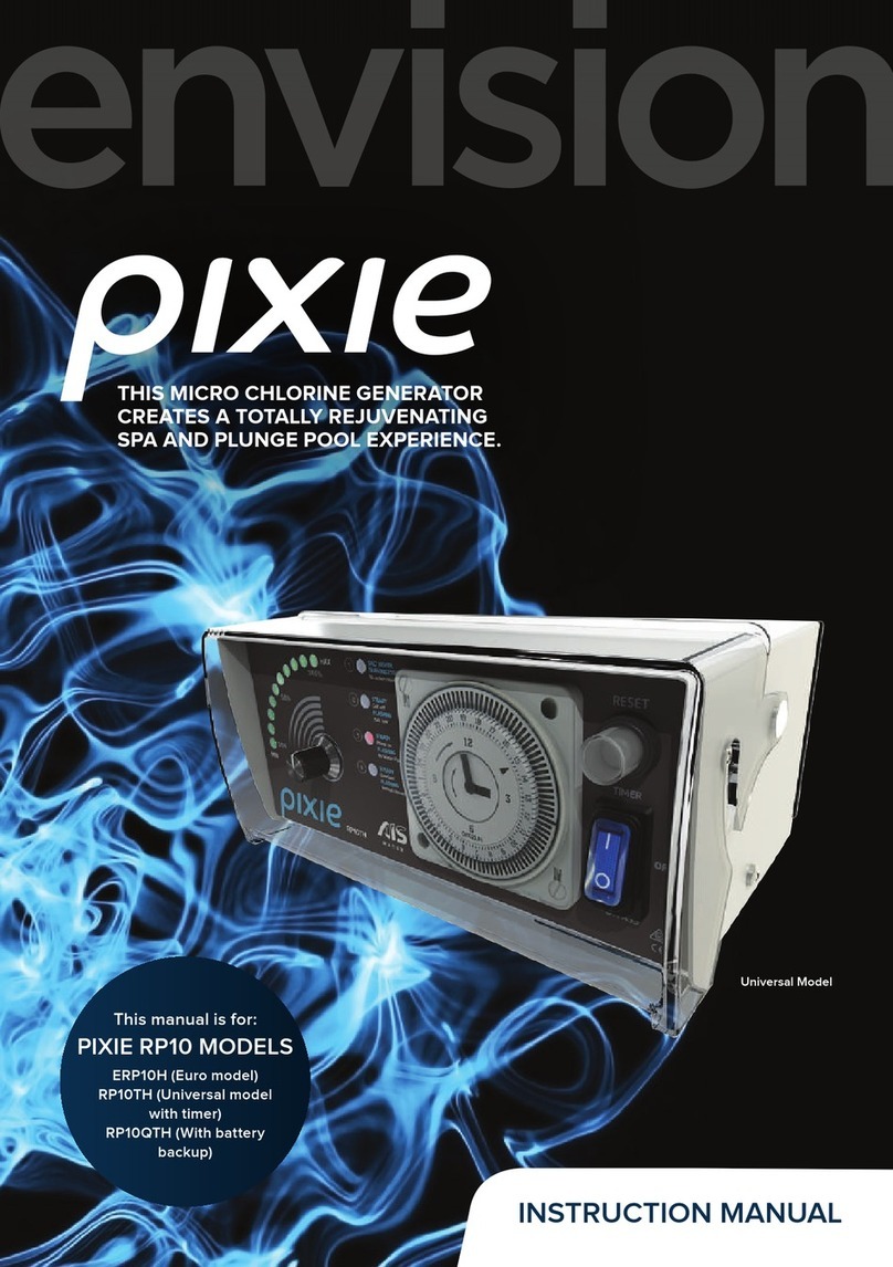 Pixie RP10 Bedienungsanleitung