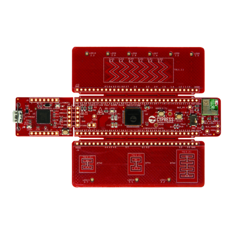 Cypress PSoC 4100S Plus Bedienungsanleitung