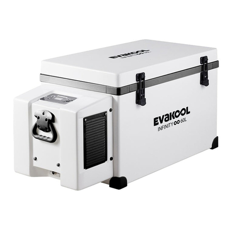 EvaKool INFINITY Series Bedienungsanleitung