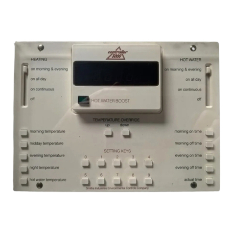 Centroller 3000+ Bedienungsanleitung