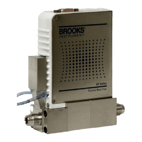 Brooks GF100 Series Bedienungsanleitung