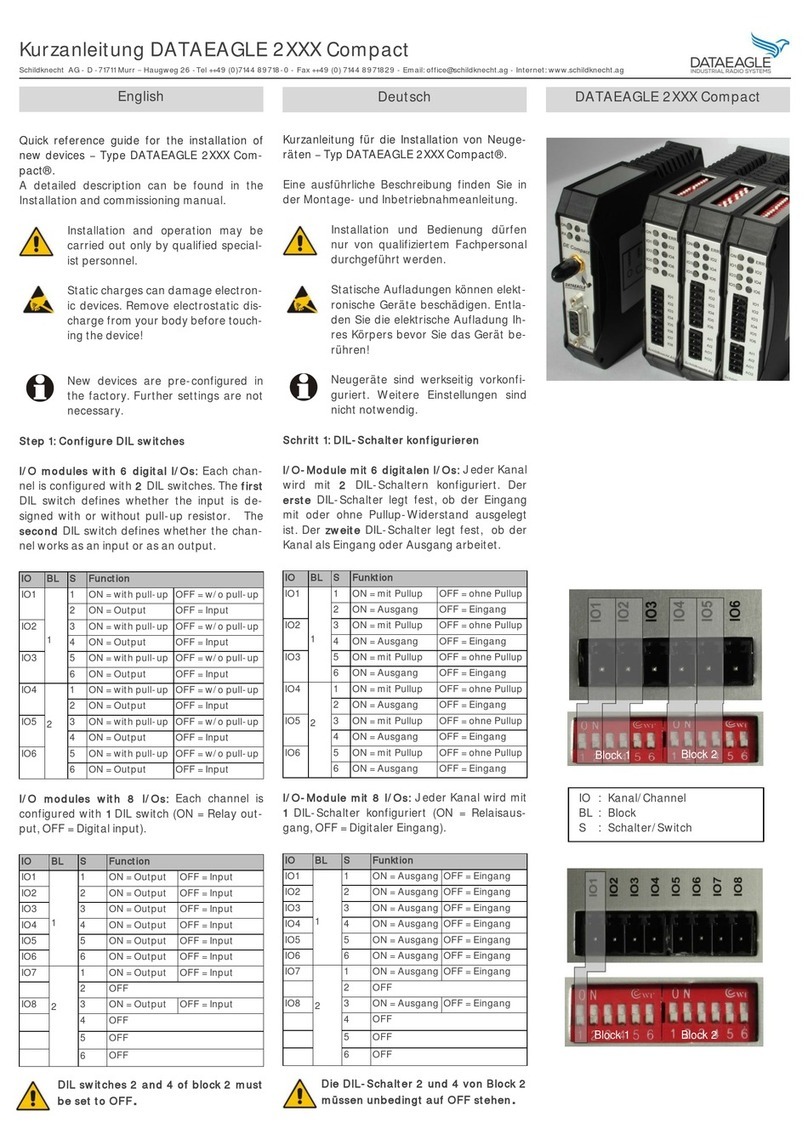 DATAEAGLE Compact 2 Series Bedienungsanleitung