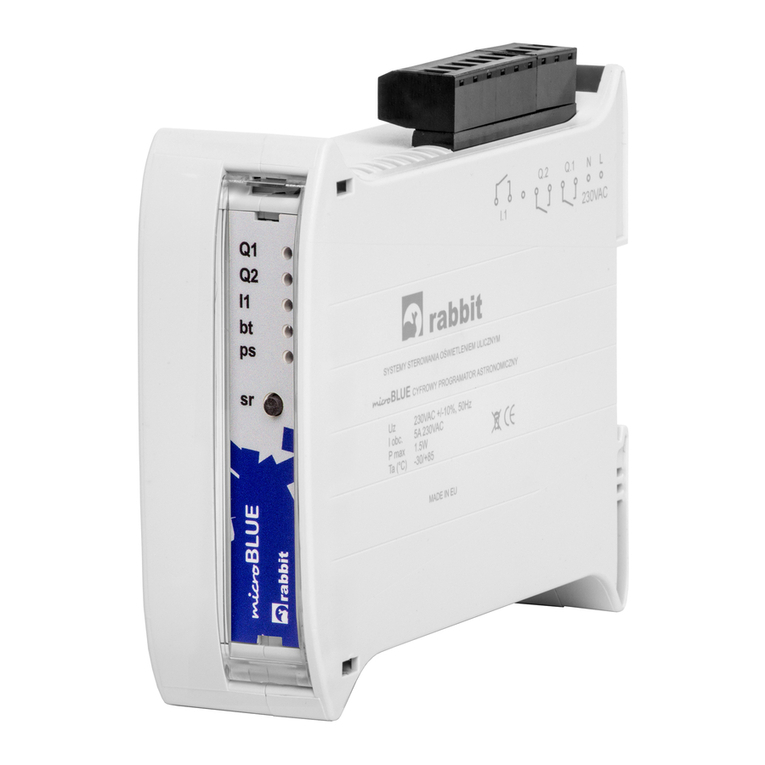 Rabbit microBLUE Bedienungsanleitung