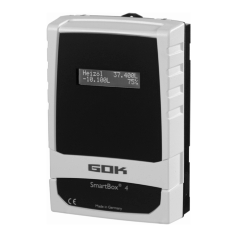 GOK SmartBox 4 BASIC PRO Gebrauchsanweisung