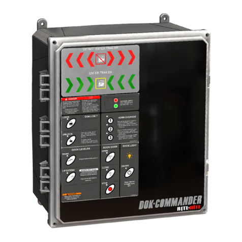 RITE-HITE Dok-Commander Bedienungsanleitung