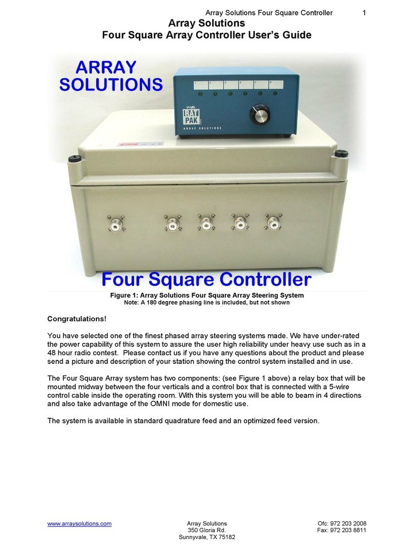 Array Solutions Four Square Bedienungsanleitung