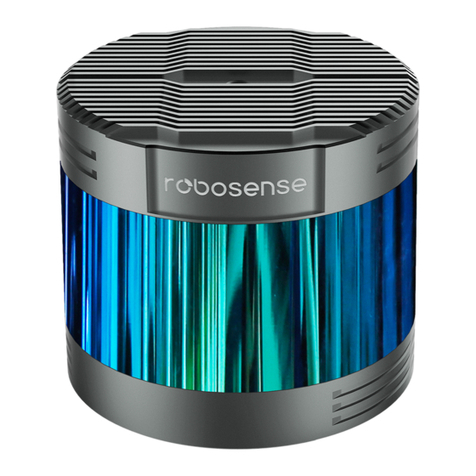 RoboSense RS-Ruby Bedienungsanleitung