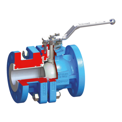 Flowserve AKH2.2 Bedienungsanleitung