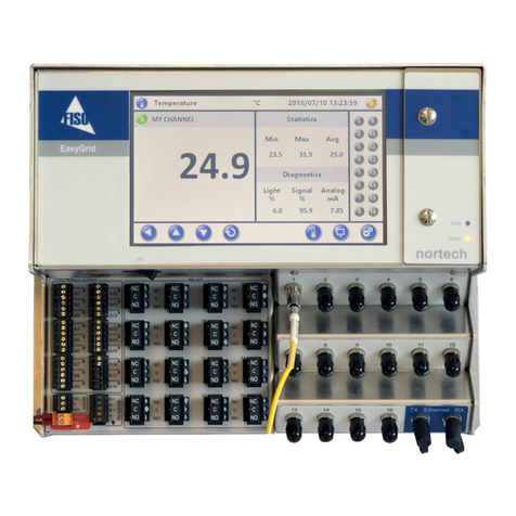 Fiso EasyGrid Bedienungsanleitung Fiso EasyGrid Bedienungsanleitung